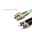 SC to ST APC Duplex Fiber Optic Jumper